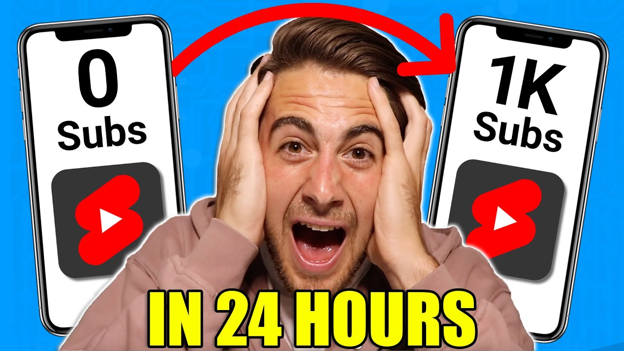 Rapid Growth Strategy For Small Youtubers Gymfluencers Agency